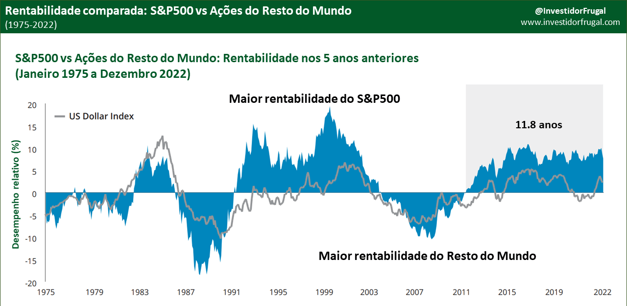 aliança aposta futebol